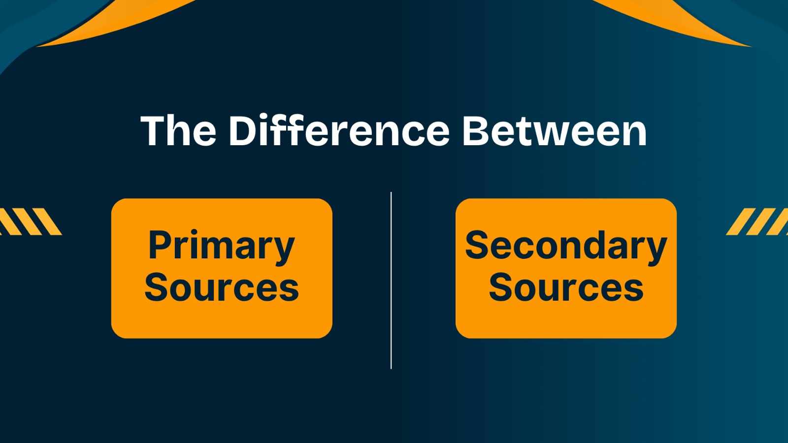 Primary vs Secondary Sources